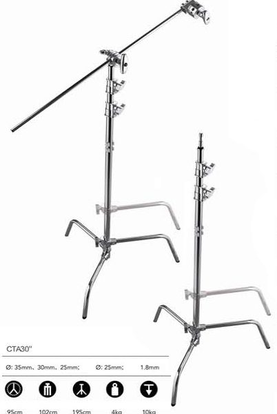 cta30